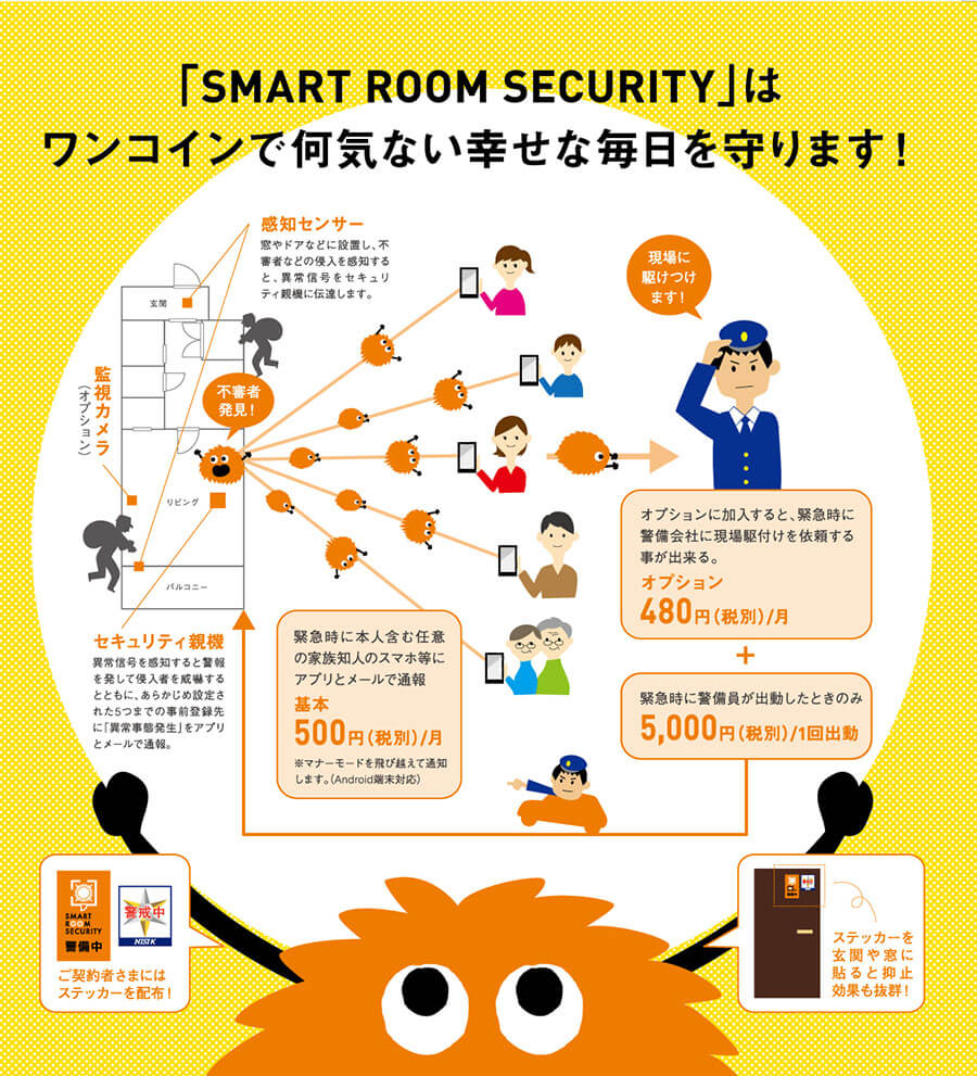 smart-room-security01